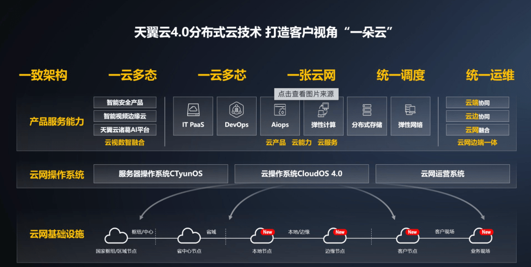 星空体育- 星空体育官方网站- APP下