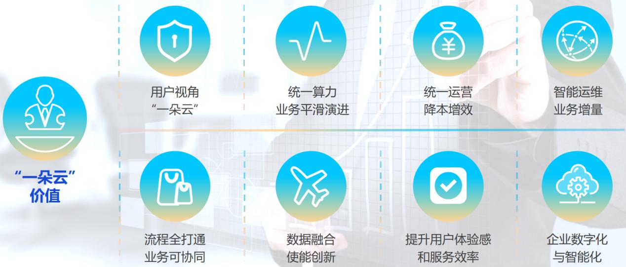 星空体育- 星空体育官方网站- APP下