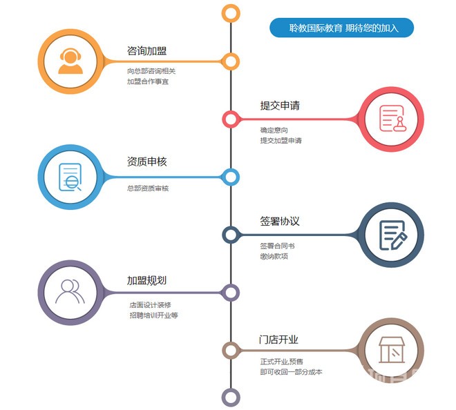 星空体育- 星空体育官方网站- APP下