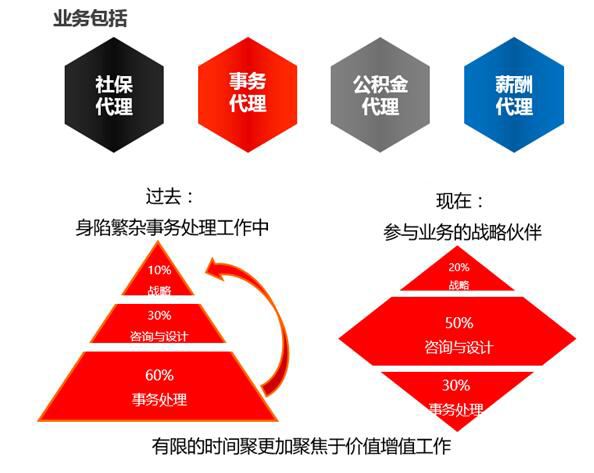 咨询公司起名大全有创意的咨询公司名字星空