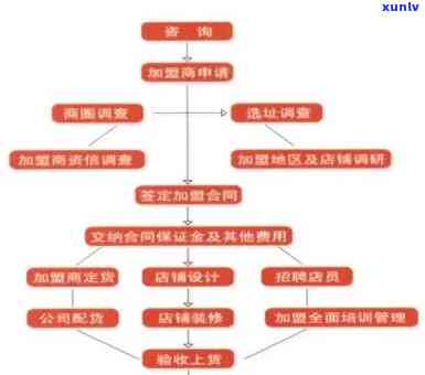 寒锐钴业： 关于为子公司向银行申请授信提
