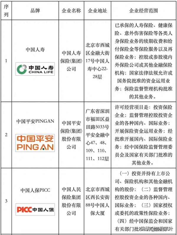 合同约定“若商标申请被驳回不退款”商标代