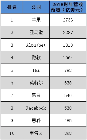 星空体育- 星空体育官方网站- APP下载世界杯指定平台注册公司一般多少钱？